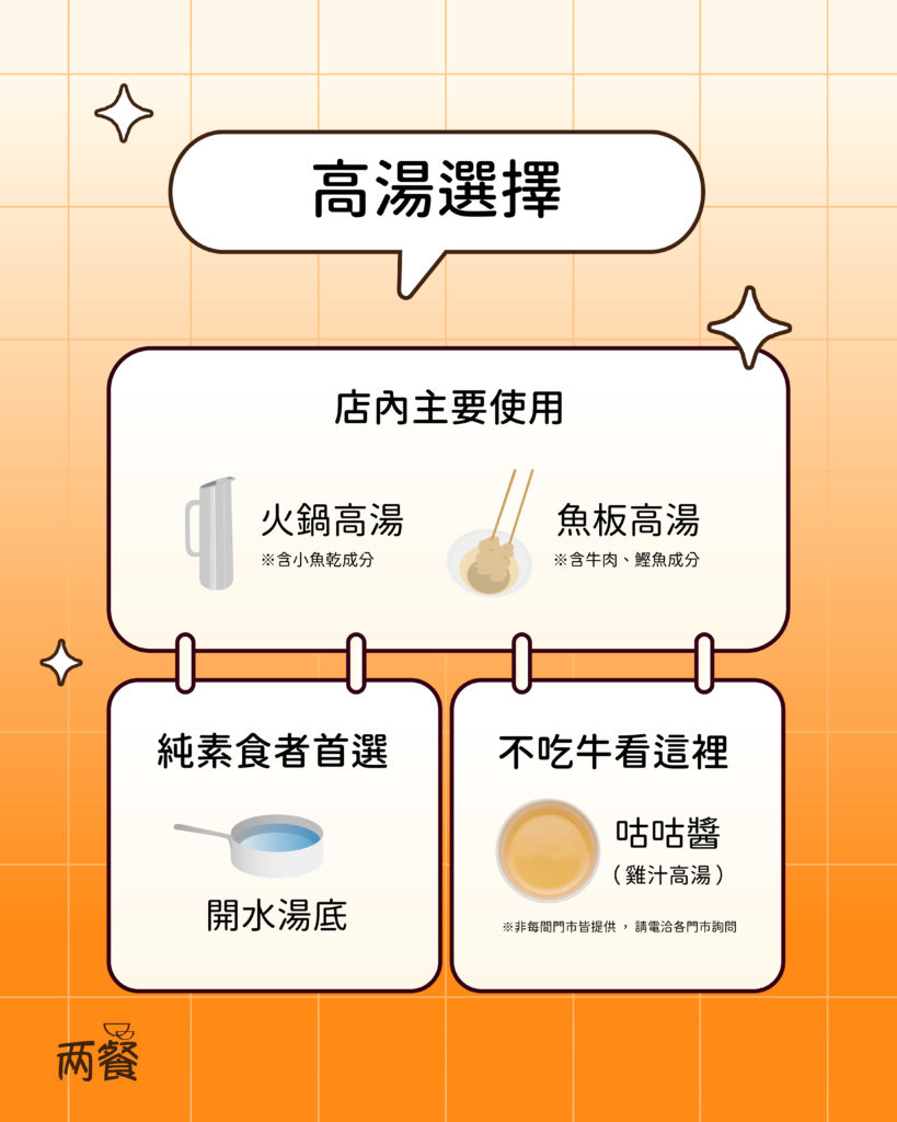 兩餐高湯選擇